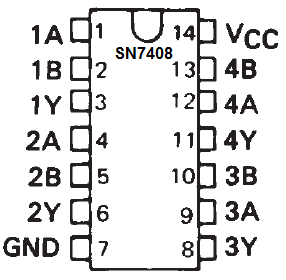 Datasheet Of Ic 7408