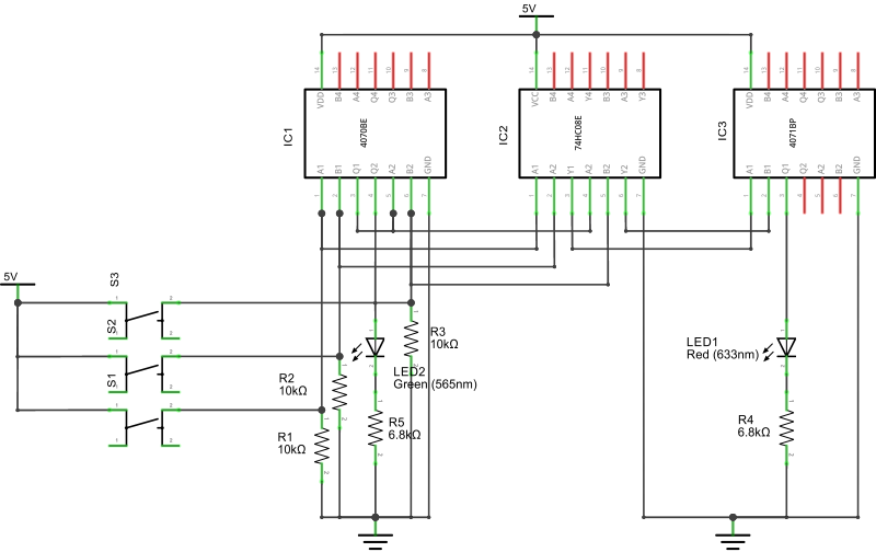 Full Adder schematic