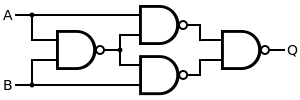 XOR from NAND