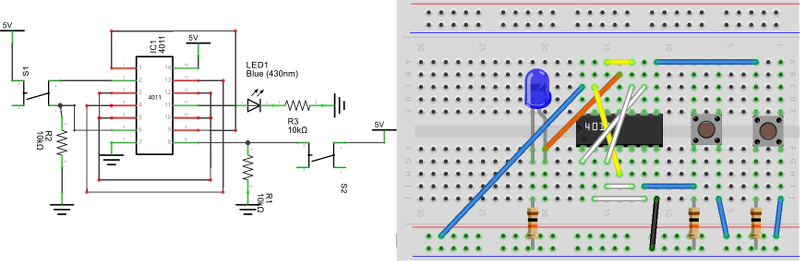 XOR plan